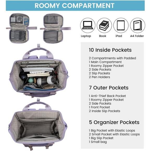 LOVEVOOK Laptop Backpack for Women, Teacher Nurse Bag Work Travel Computer